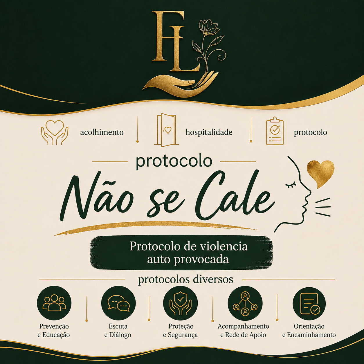 Apresentação do Protocolo Não Se Cale